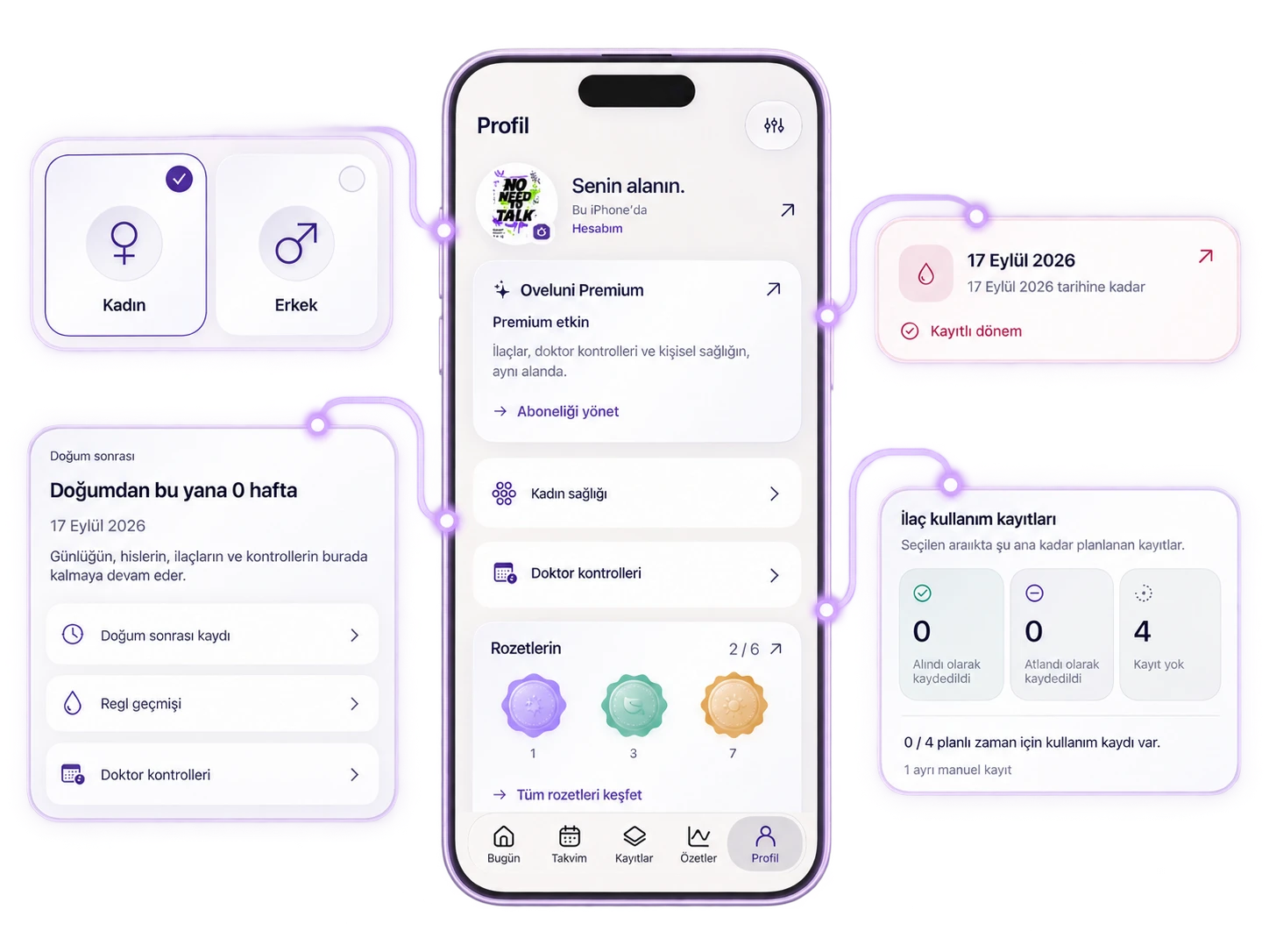 Oveluni profile screen, tracking area selection, and medication logs