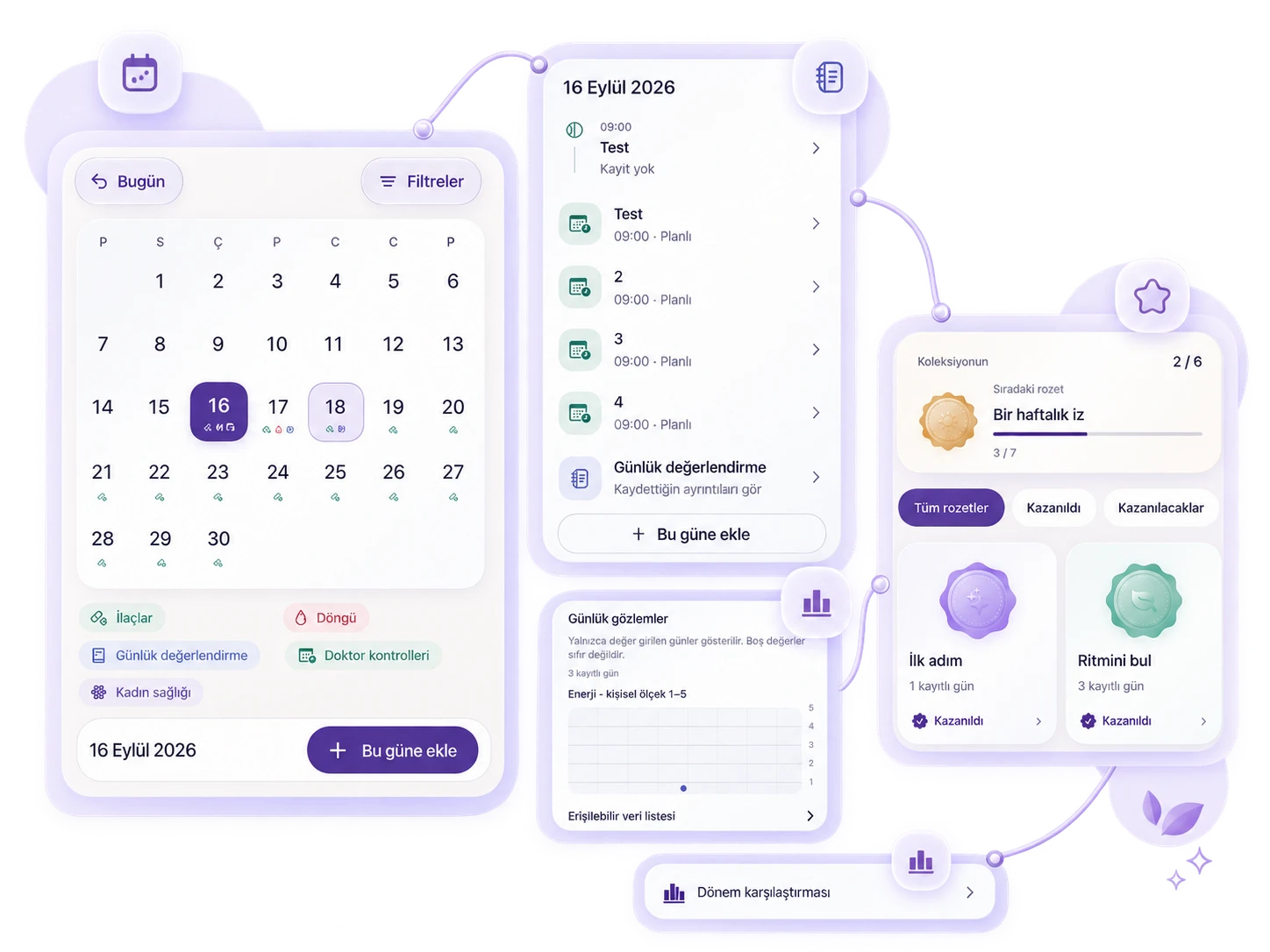 Oveluni calendar, day details, summaries and badges