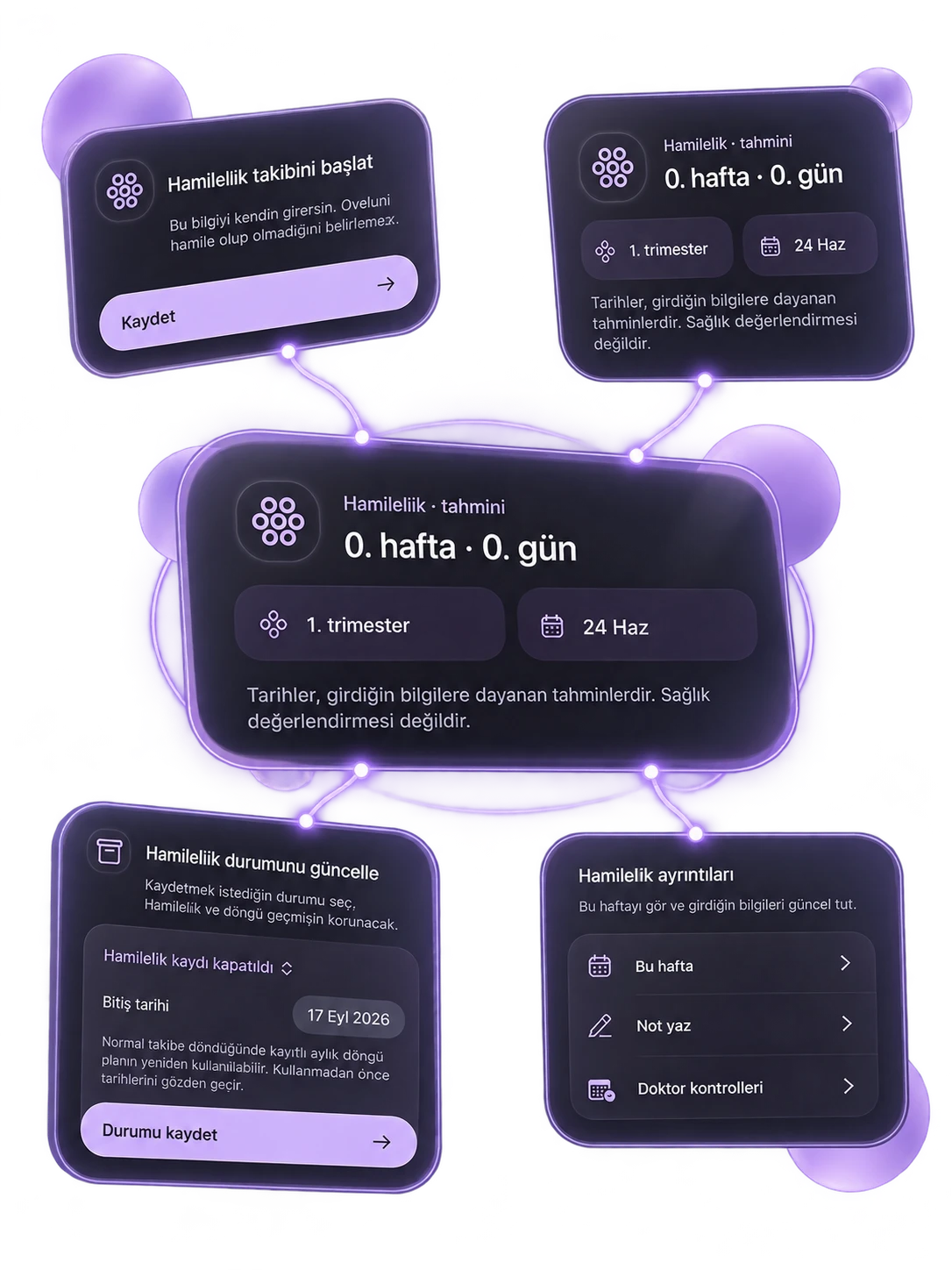 Oveluni pregnancy tracking screens