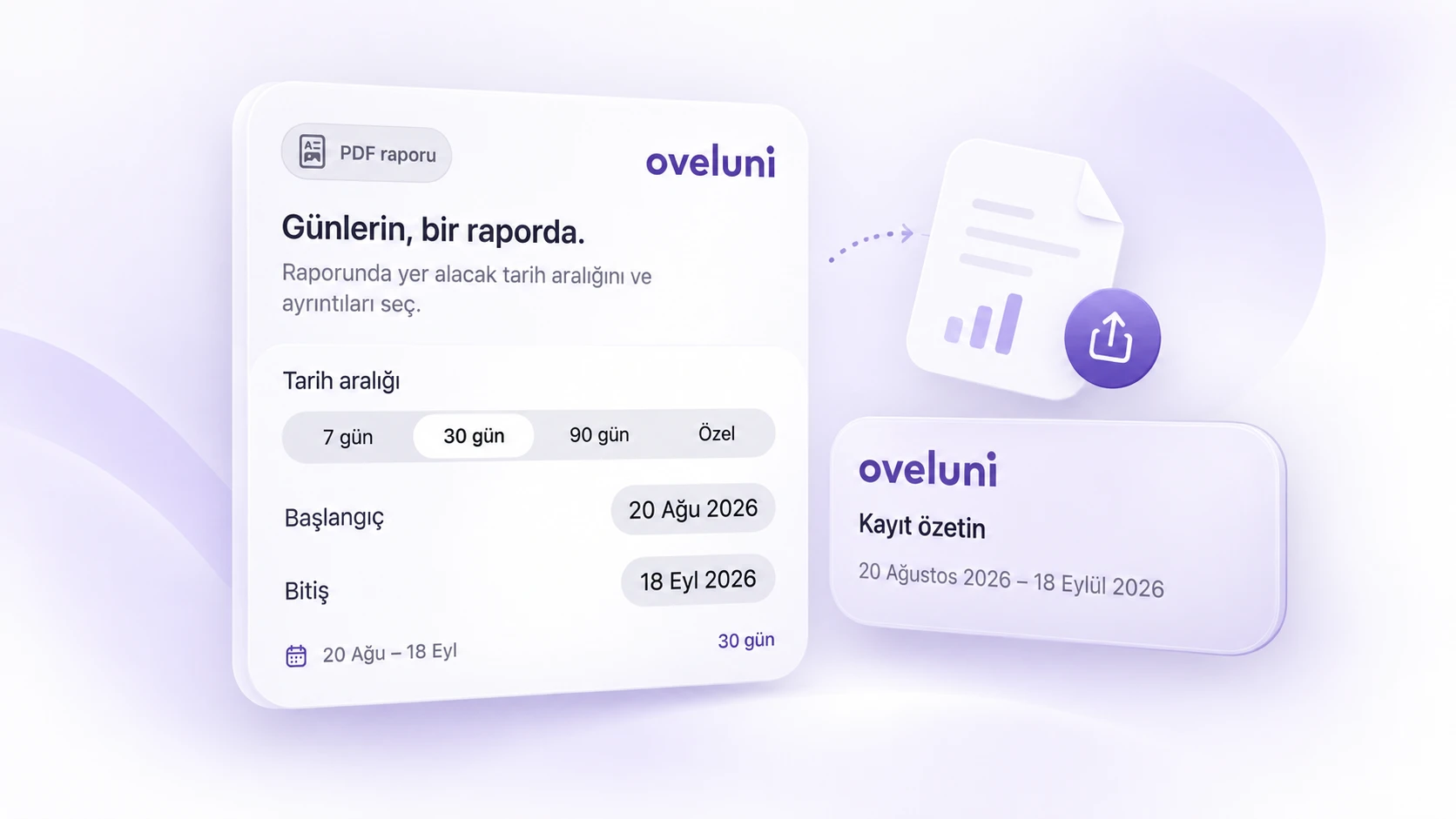 Oveluni PDF report date range selection